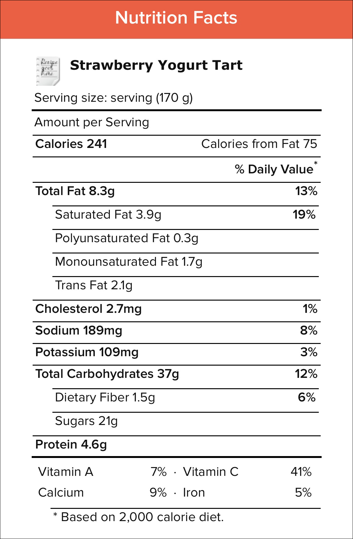 Strawberry Yogurt Tart Nutrition
